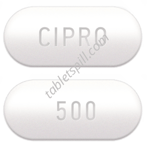 Cipro (Generic) Cipro (Generic)